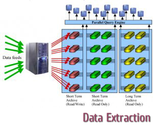 data_extraction_service