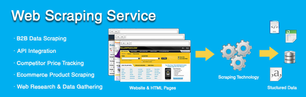 web scraping services